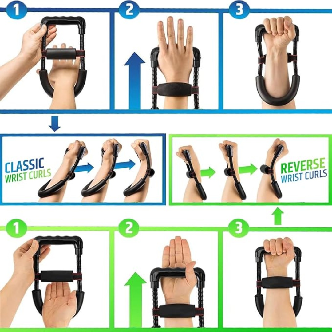 Wrist and Forearm Enhancer, Ha - Home Gym Academy review and price