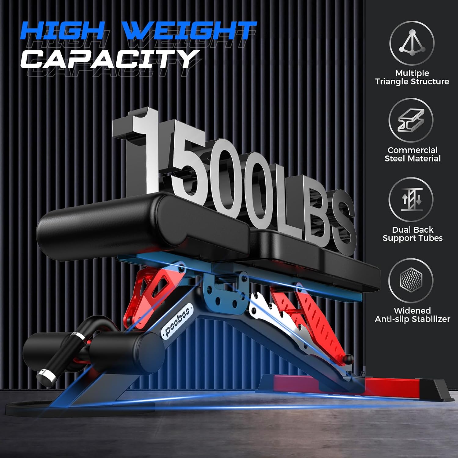 Adjustable Weight Bench, 1500  - Home Gym Weight review and price