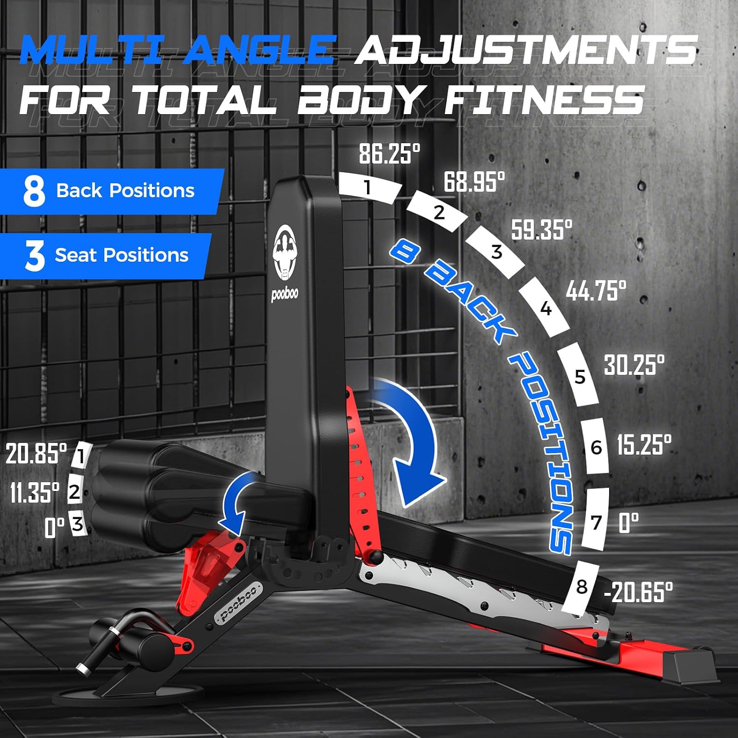 Adjustable Weight Bench, 1500  - Home Gym Weight review and price
