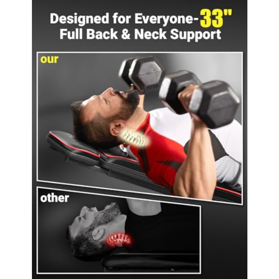 Adjustable Weight Bench 827LB  - Home Gym Second review and price