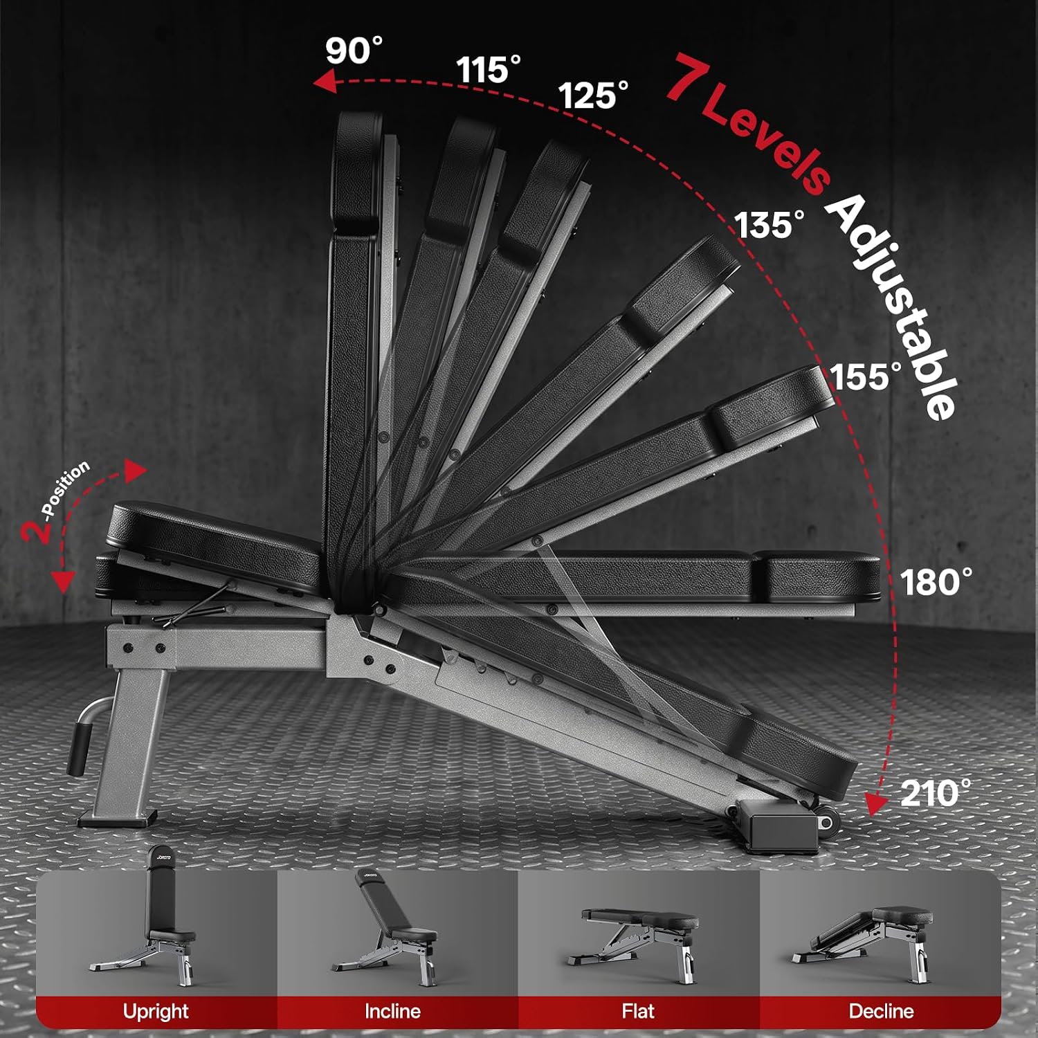 Adjustable Weight Bench 1300LB - Home Gym Weight review and price