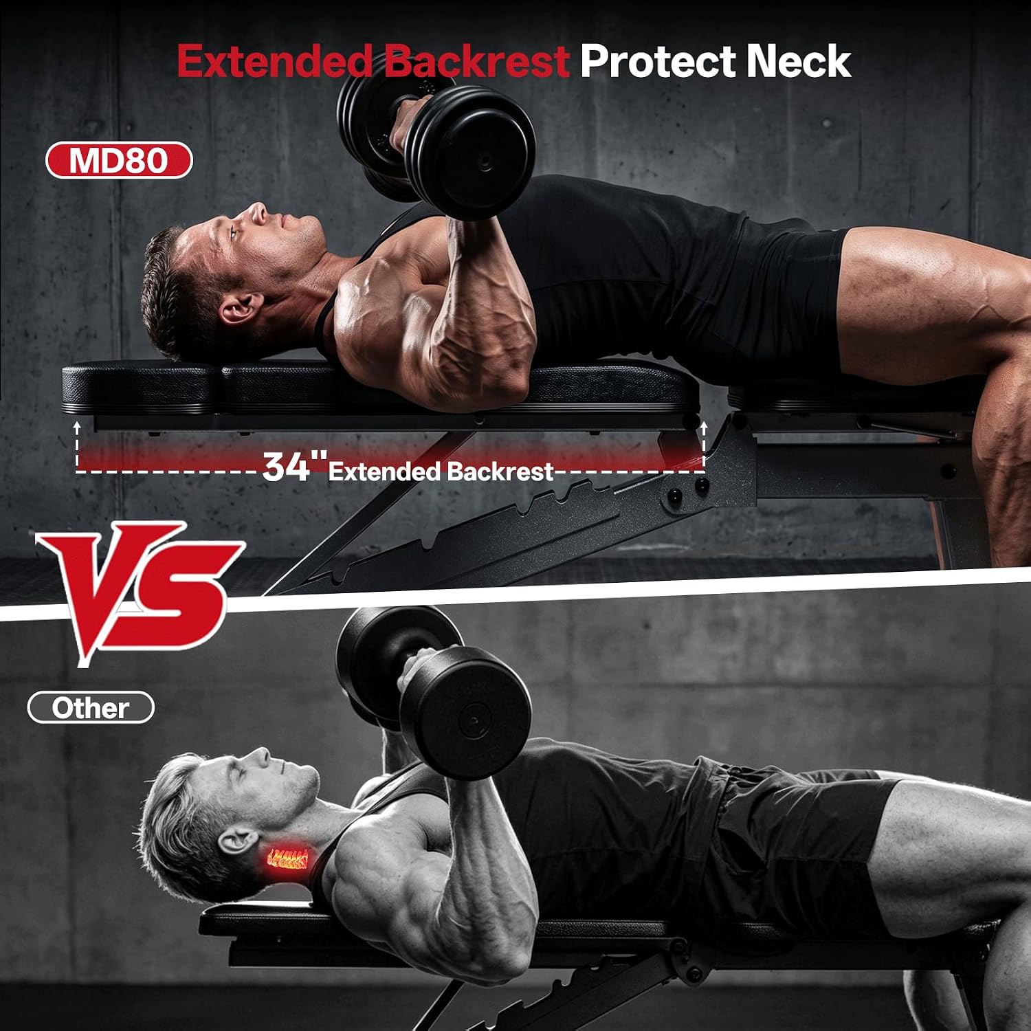 Adjustable Weight Bench 1300LB - Home Gym Weight review and price