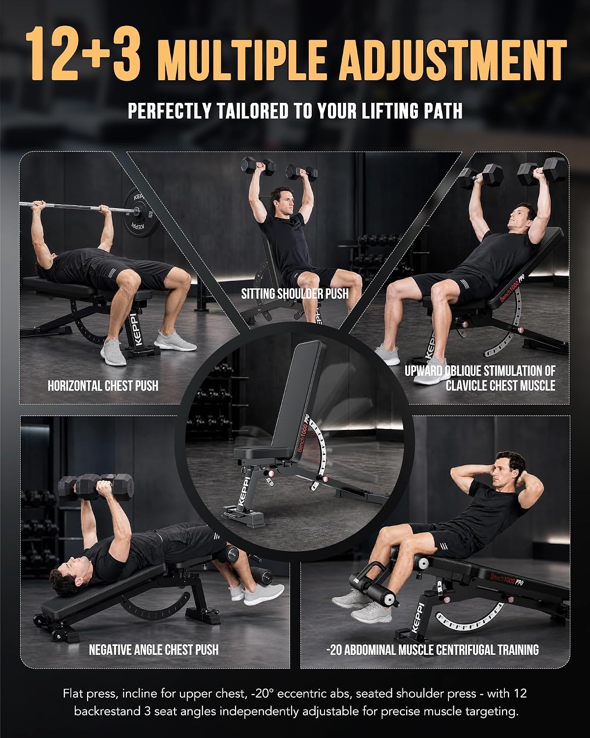 Adjustable Weight Bench 1200LB - Home Gym Weight review and price